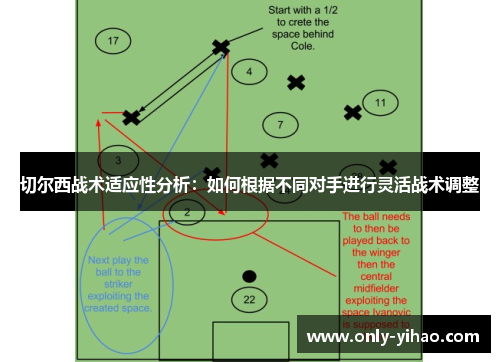 切尔西战术适应性分析：如何根据不同对手进行灵活战术调整