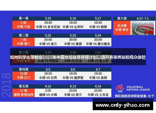 如何科学合理制定2025年中国女排联赛赛程计划以提升赛事质量和观众体验