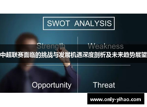 中超联赛面临的挑战与发展机遇深度剖析及未来趋势展望
