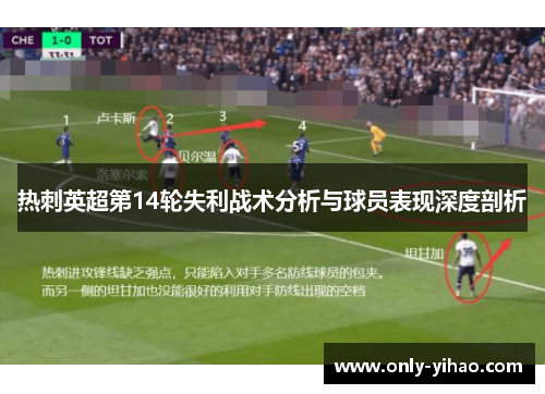 热刺英超第14轮失利战术分析与球员表现深度剖析