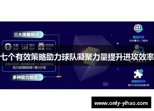 七个有效策略助力球队凝聚力量提升进攻效率