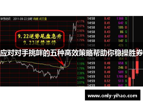 应对对手挑衅的五种高效策略帮助你稳操胜券