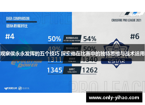 观察侯永永发挥的五个技巧 探索他在比赛中的独特思维与战术运用