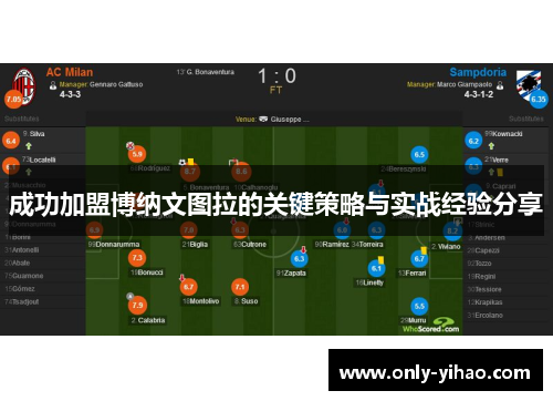 成功加盟博纳文图拉的关键策略与实战经验分享
