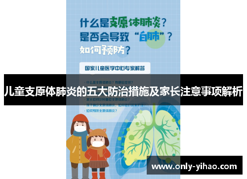 儿童支原体肺炎的五大防治措施及家长注意事项解析