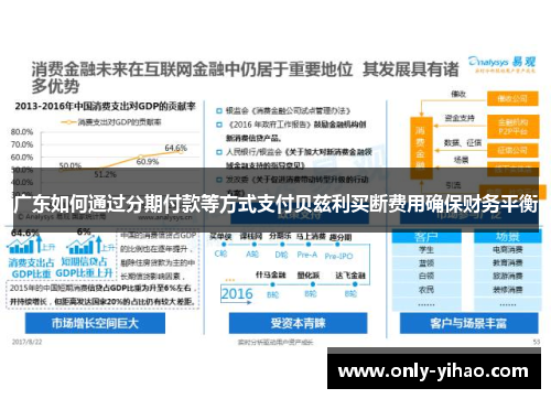 广东如何通过分期付款等方式支付贝兹利买断费用确保财务平衡