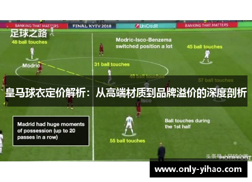 皇马球衣定价解析：从高端材质到品牌溢价的深度剖析