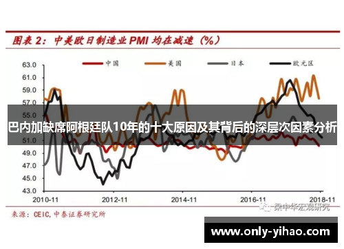 巴内加缺席阿根廷队10年的十大原因及其背后的深层次因素分析