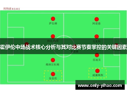 霍伊伦中场战术核心分析与其对比赛节奏掌控的关键因素