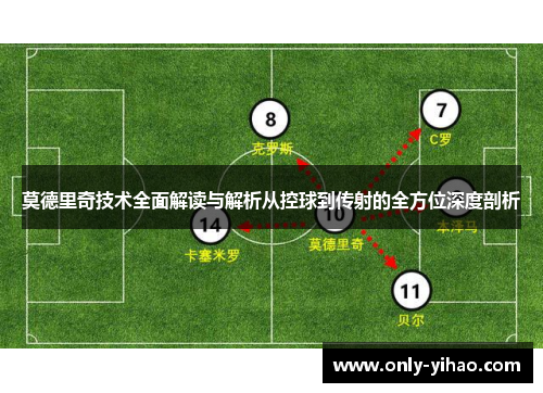 莫德里奇技术全面解读与解析从控球到传射的全方位深度剖析