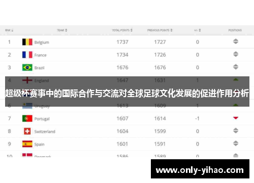 超级杯赛事中的国际合作与交流对全球足球文化发展的促进作用分析