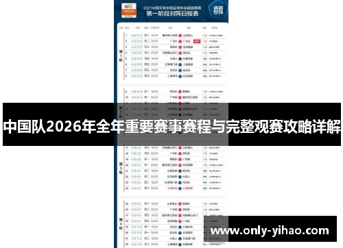 中国队2026年全年重要赛事赛程与完整观赛攻略详解