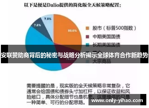 安联赞助商背后的秘密与战略分析揭示全球体育合作新趋势