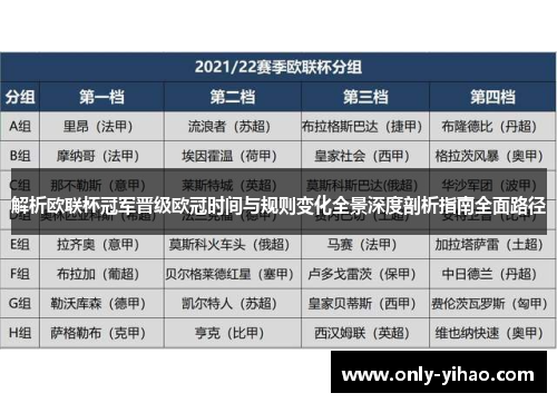 解析欧联杯冠军晋级欧冠时间与规则变化全景深度剖析指南全面路径