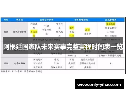阿根廷国家队未来赛事完整赛程时间表一览