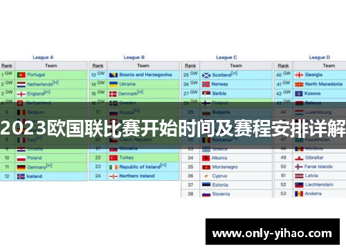 2023欧国联比赛开始时间及赛程安排详解