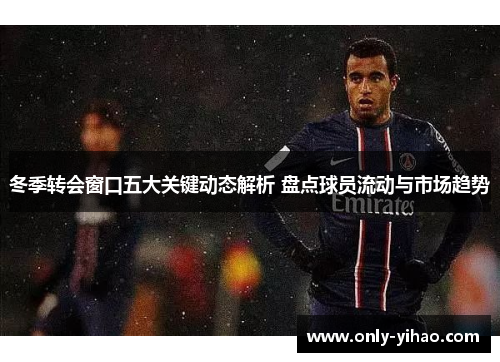 冬季转会窗口五大关键动态解析 盘点球员流动与市场趋势