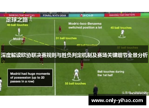 深度解读欧协联决赛规则与胜负判定机制及赛场关键细节全景分析