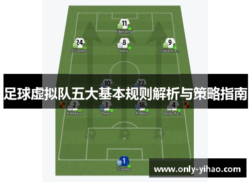 足球虚拟队五大基本规则解析与策略指南
