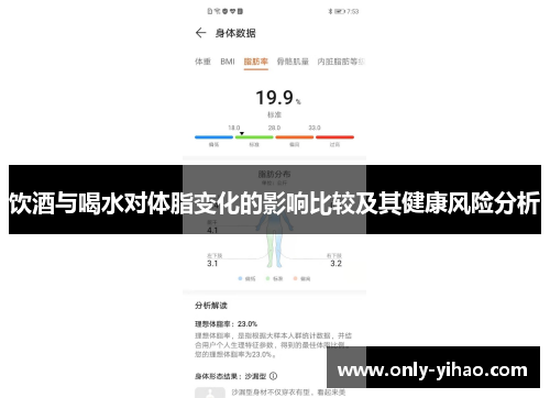 饮酒与喝水对体脂变化的影响比较及其健康风险分析