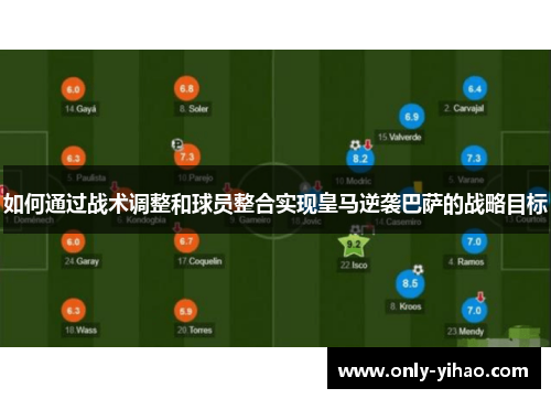 如何通过战术调整和球员整合实现皇马逆袭巴萨的战略目标