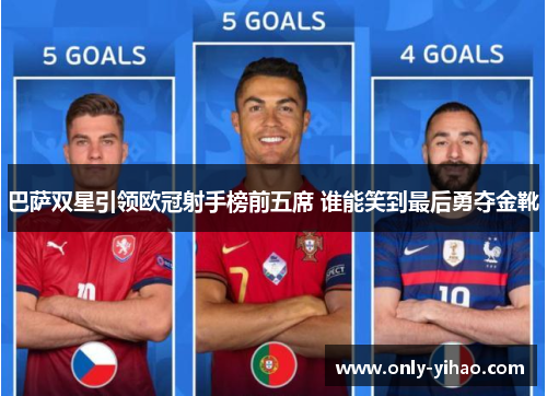 巴萨双星引领欧冠射手榜前五席 谁能笑到最后勇夺金靴